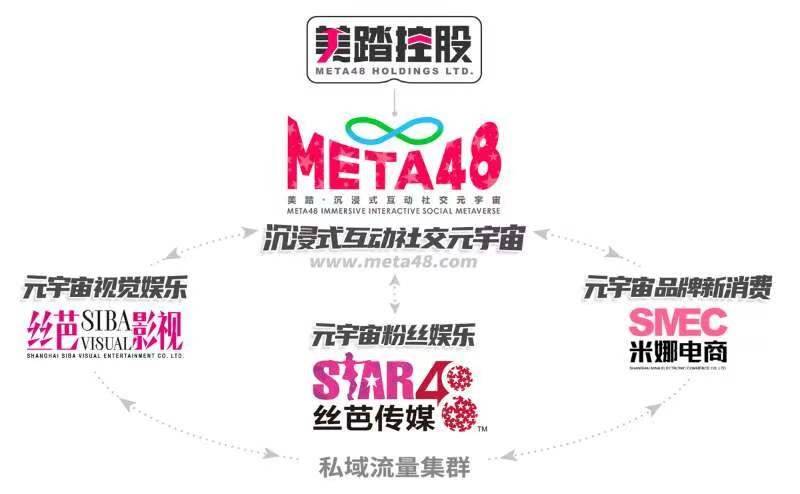 开云官网-FTX正式对外宣布与SEC携手，开启元宇宙新纪元！的简单介绍